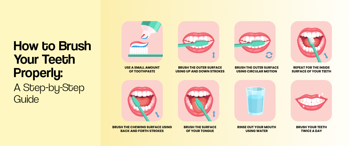 how to brush your teeth properly